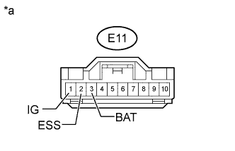 A01EN24E03