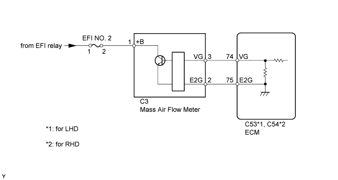 A01EN34E03