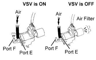 A01EN4VE05