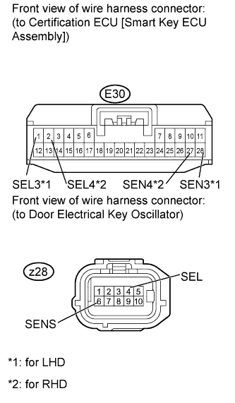 A01EN7FE05