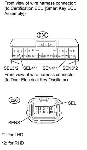 A01EN7FE06