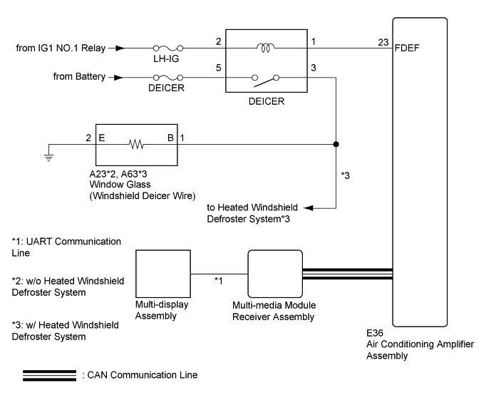 A01EN7SE01