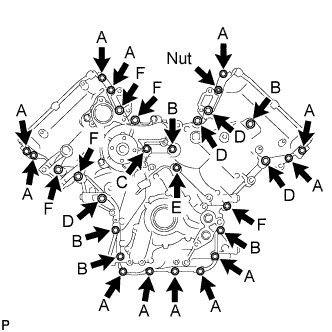 A01EN80E01