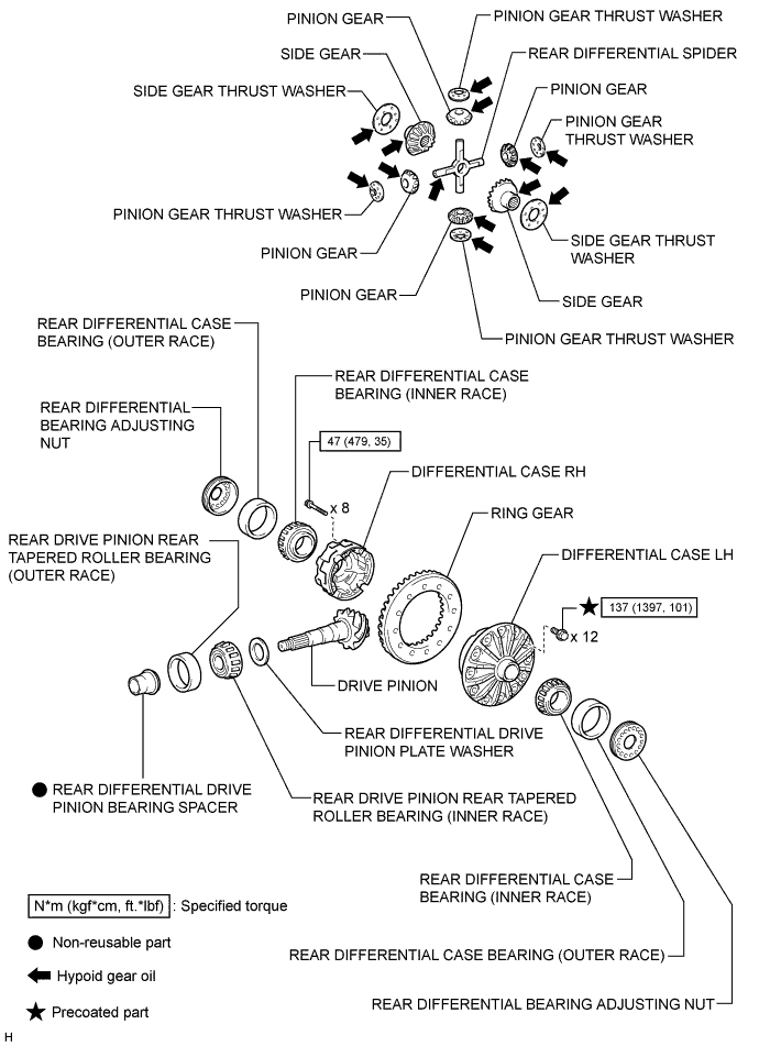 A01EN8IE02