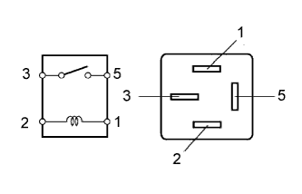 A01EN96E03