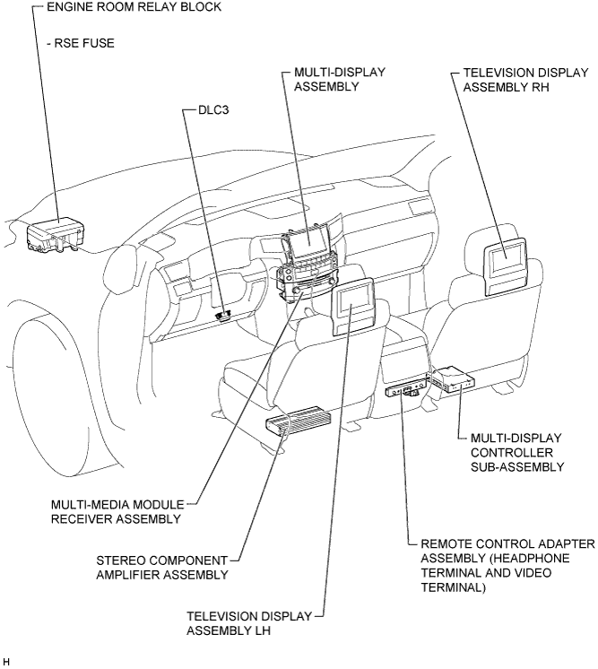 A01ENASE02