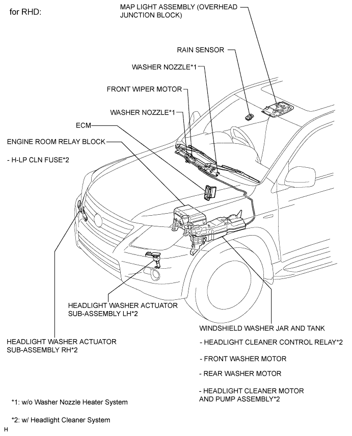 A01ENAWE03