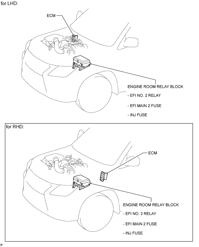 A01ENBHE01