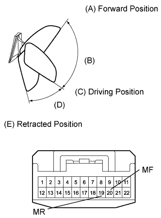 A01ENBKE01