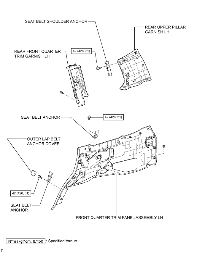 A01ENC4E02