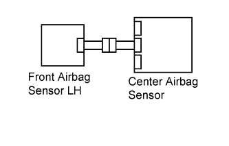 A01ENCCE09