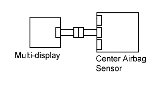 A01ENCCE13