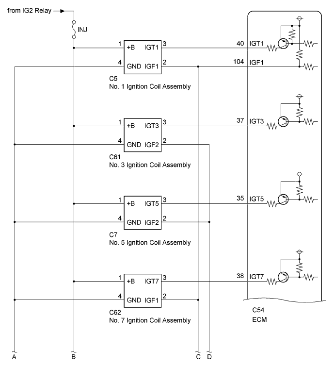 A01ENDFE02