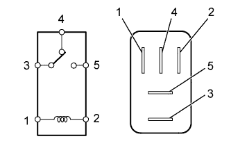 A01ENDHE01