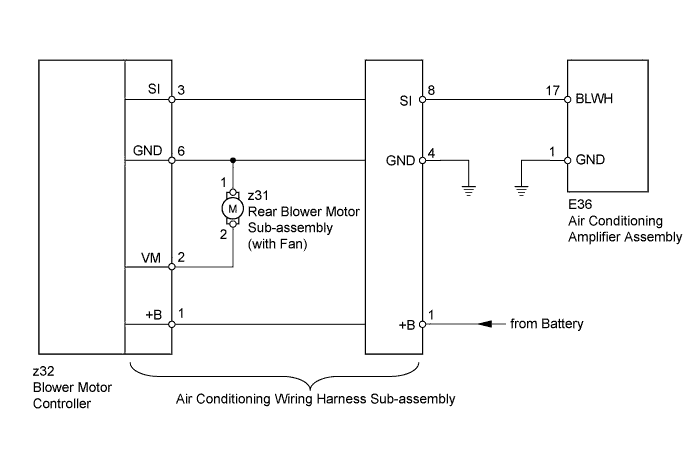 A01ENDVE04