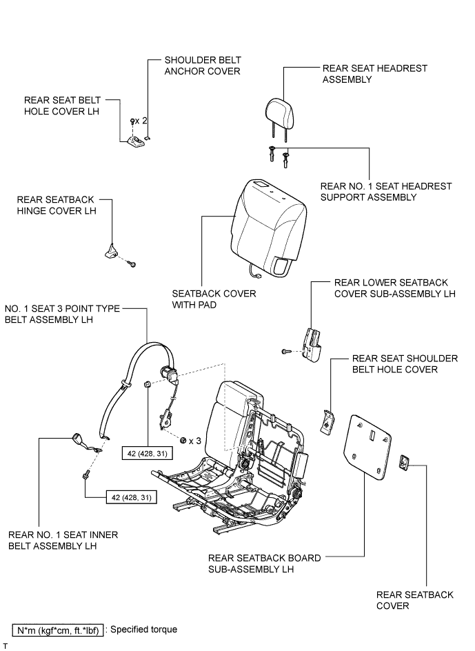 A01ENEPE01