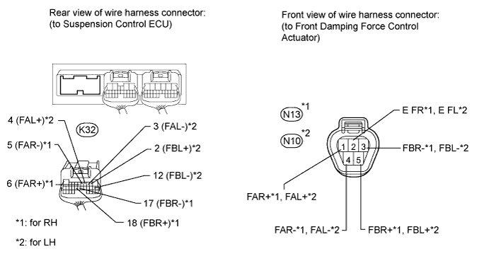 A01ENF1E03