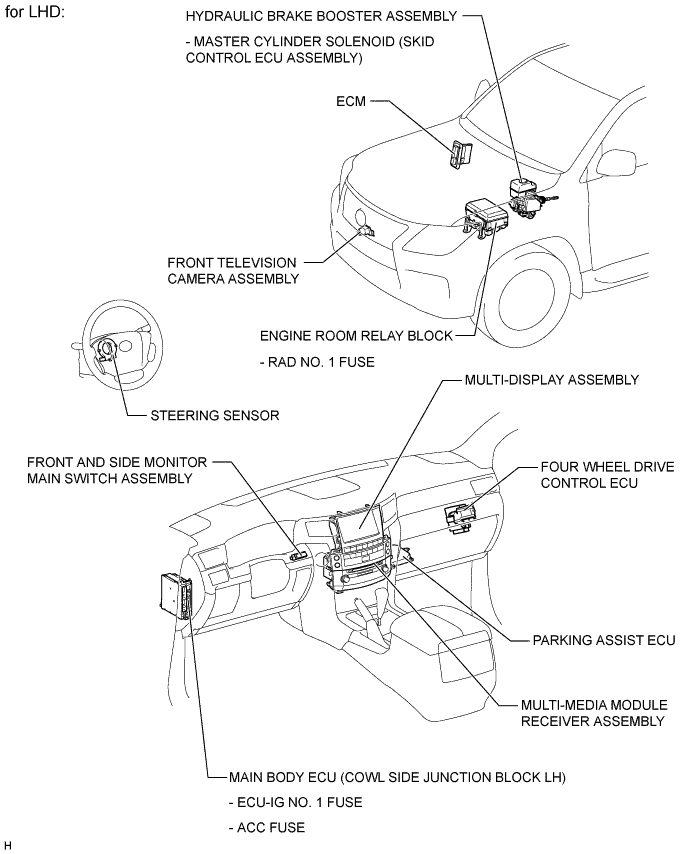 A01ENG4E02