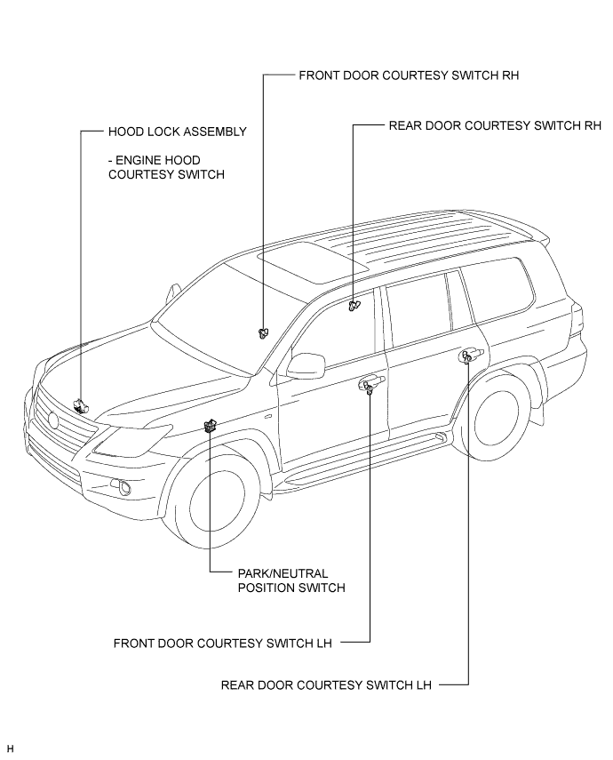 A01ENGCE01