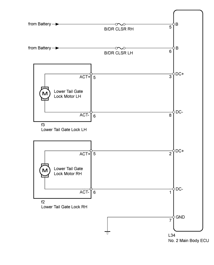 A01ENGPE01