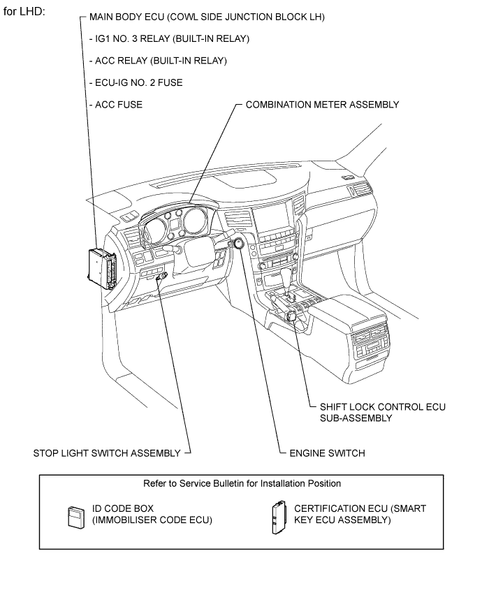 A01ENHUE02