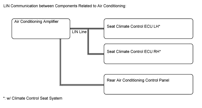 A01ENJ0E02