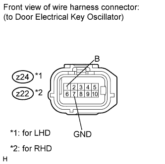 A01ENKRE19