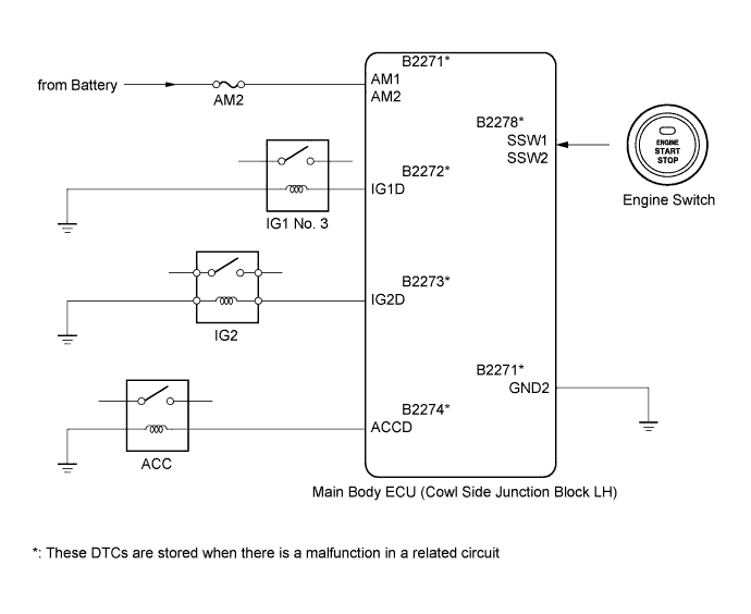 A01ENKYE07