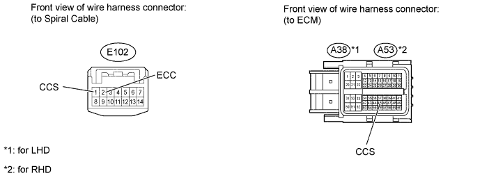 A01ENLAE01