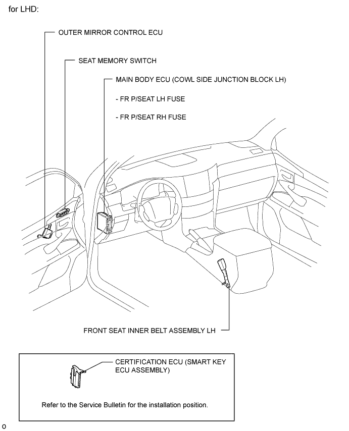 A01ENLJE01