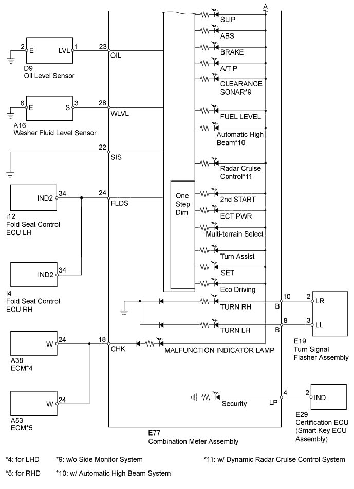 A01ENLSE01