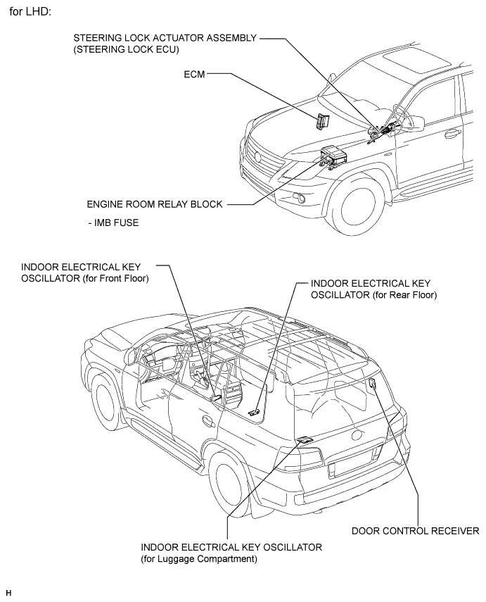 A01ENMXE03