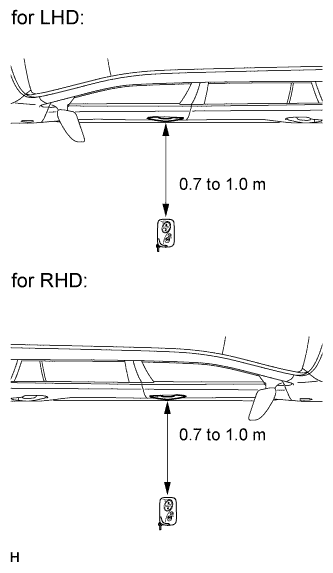 A01ENNJE01