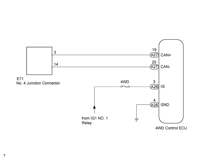 A01ENNME02