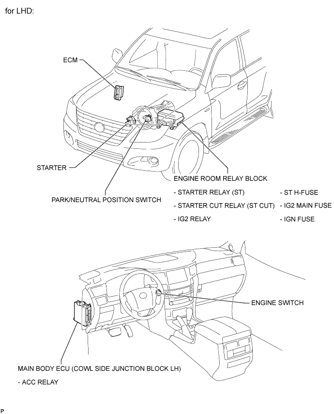 A01ENO5E02