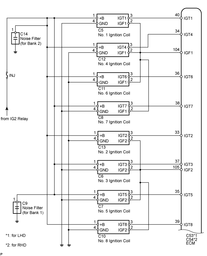 A01ENORE03