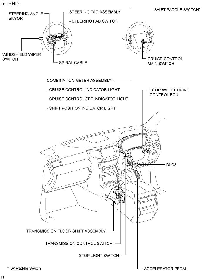 A01ENPGE01