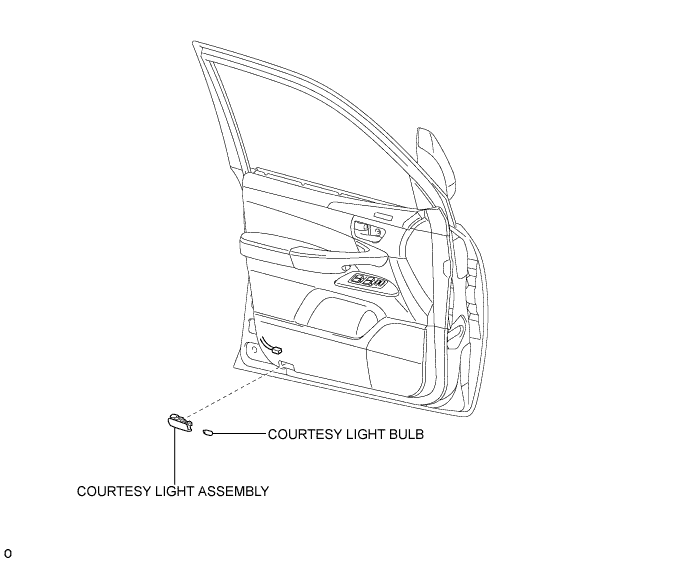 A01ENSAE01