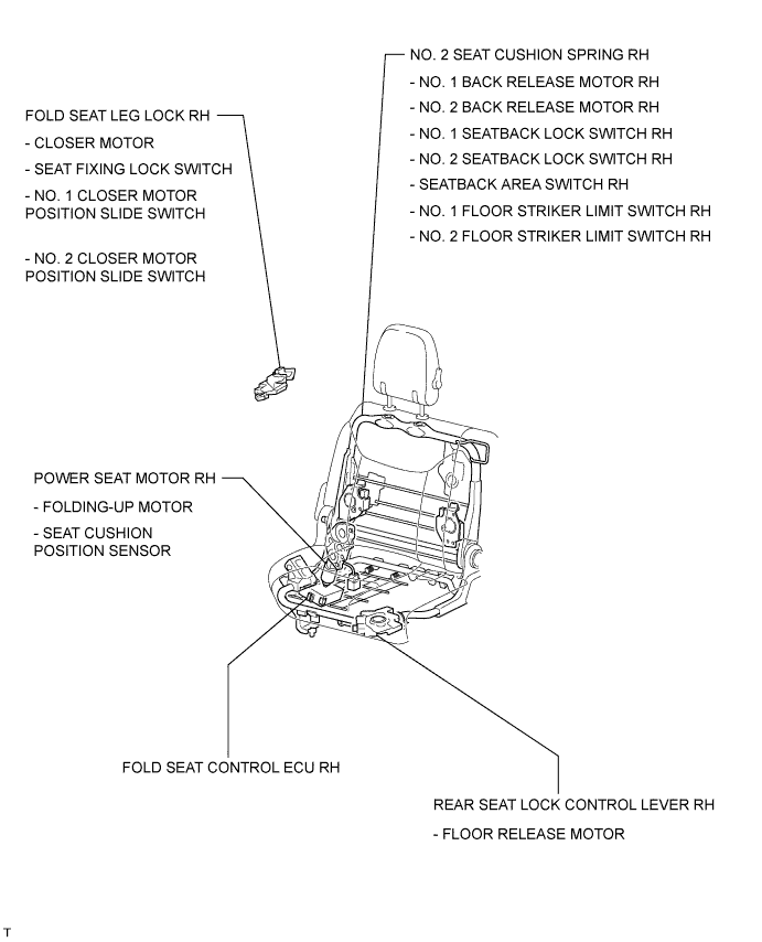 A01ENTOE02