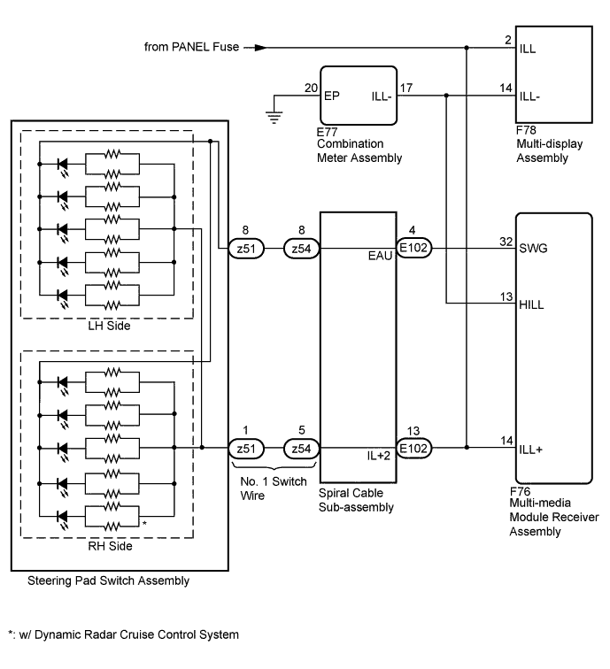 A01ENUDE03