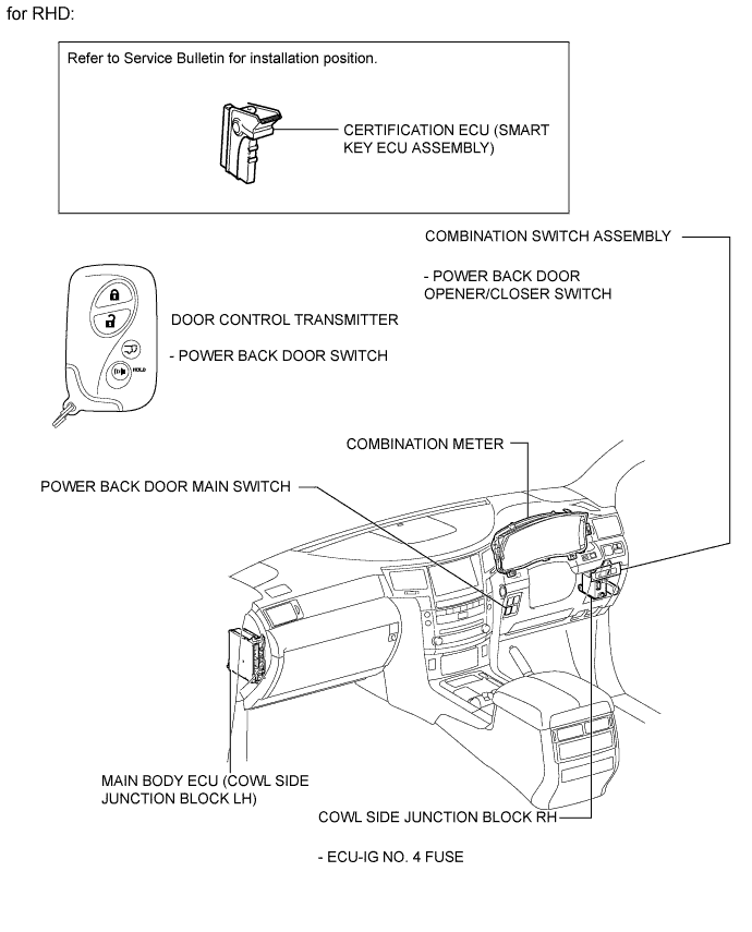 A01ENUHE01