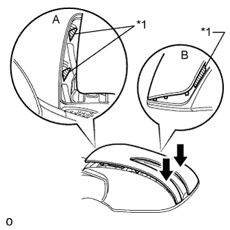 A01ENUME01