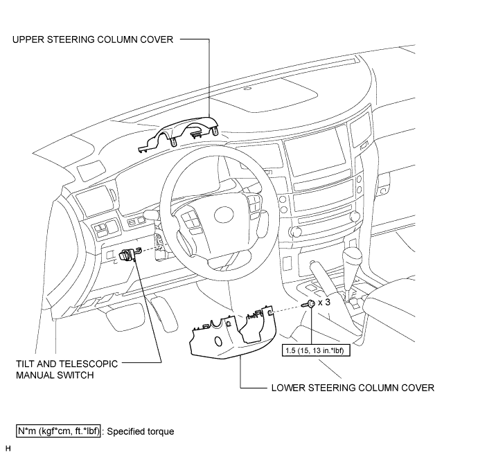 A01ENV3E01