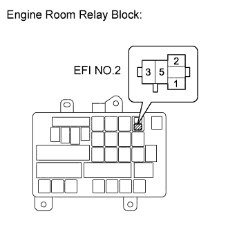 A01ENVJE01