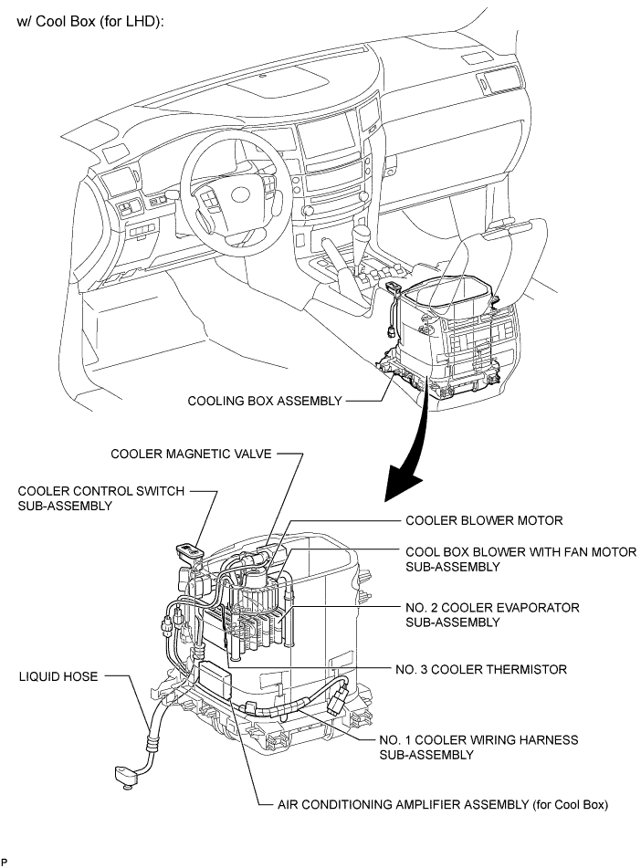 A01ENVWE02