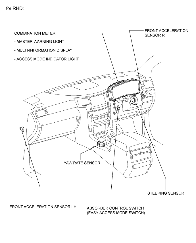 A01ENWEE01