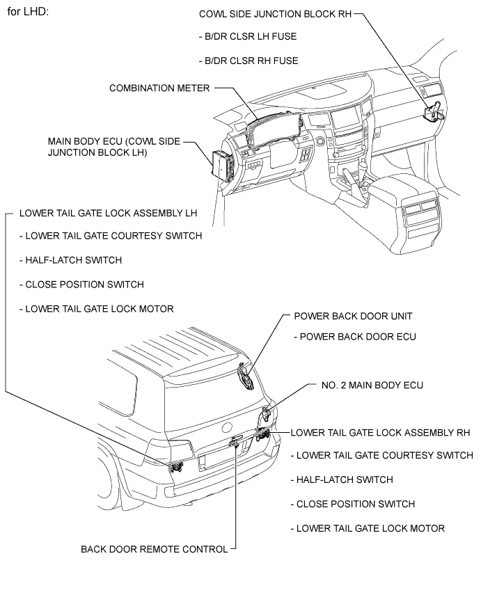 A01ENWPE01