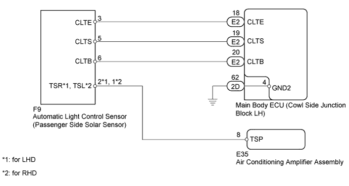 A01ENXOE18