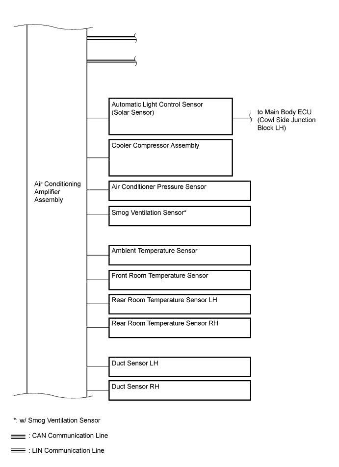 A01ENYPE02