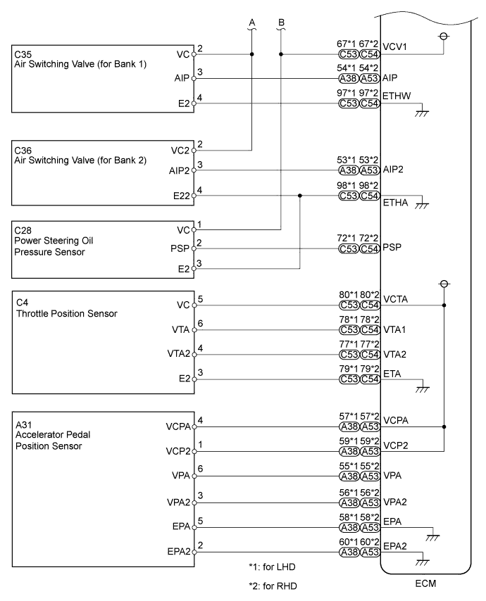 A01ENZQE03